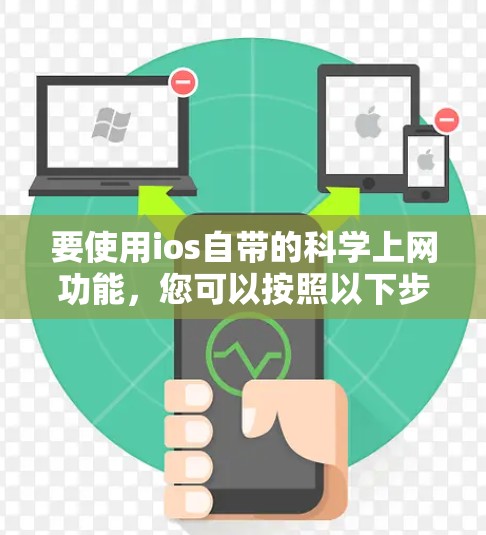 要使用ios自带的科学上网功能，您可以按照以下步骤操作