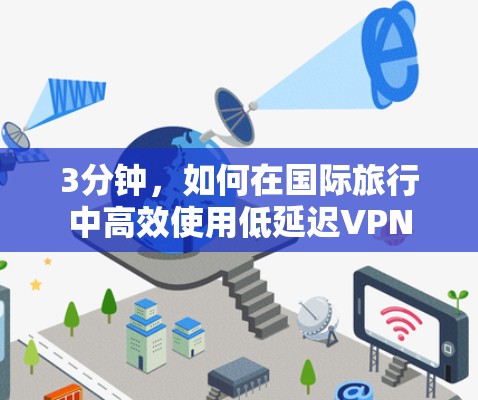 3分钟，如何在国际旅行中高效使用低延迟VPN