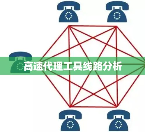高速代理工具线路分析