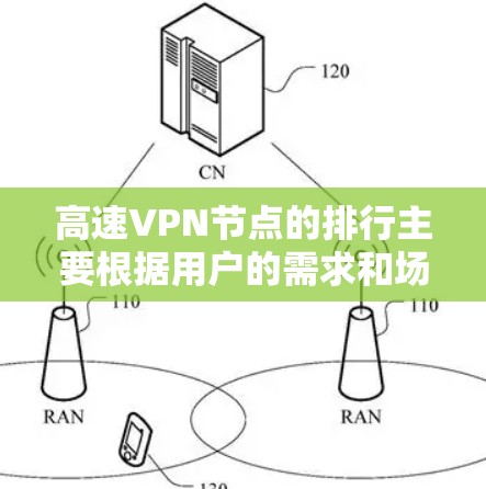 高速VPN节点的排行主要根据用户的需求和场景，通常分为公共、商业、专业和家庭型。每个类型有不同的服务和使用特点