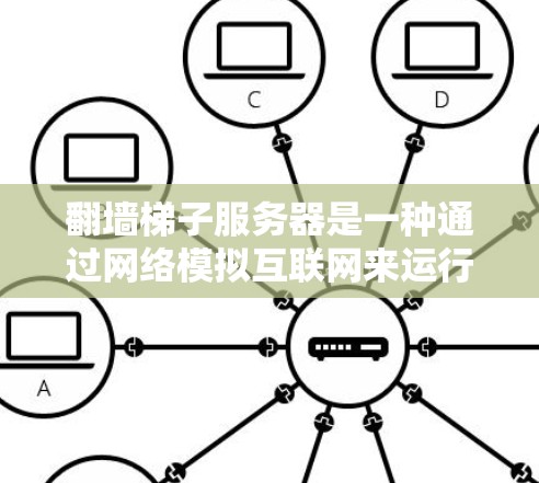 翻墙梯子服务器是一种通过网络模拟互联网来运行服务器、数据库等应用程序的服务器。以下是对翻墙梯子服务器的详细步骤和建议，帮助您顺利完成搭建