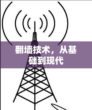 翻墙技术，从基础到现代