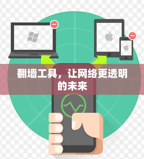 翻墙工具，让网络更透明的未来